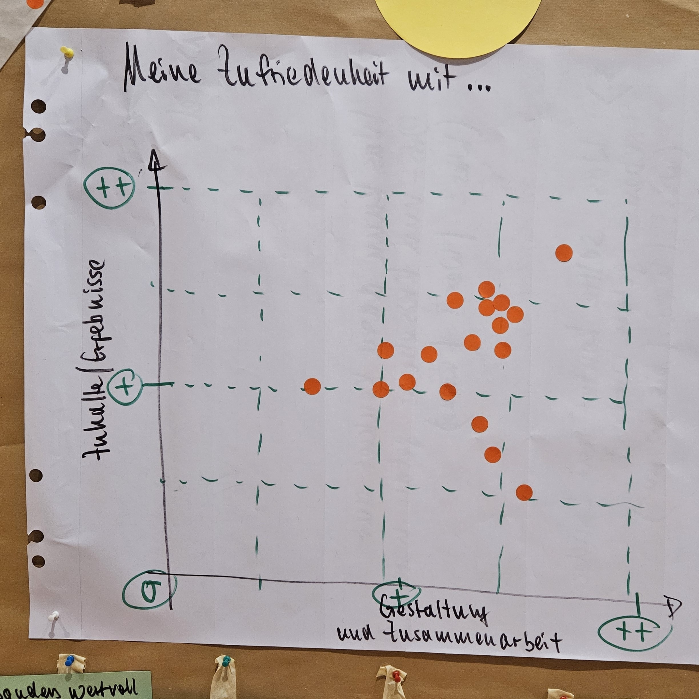 Öffentlichkeitsarbeit